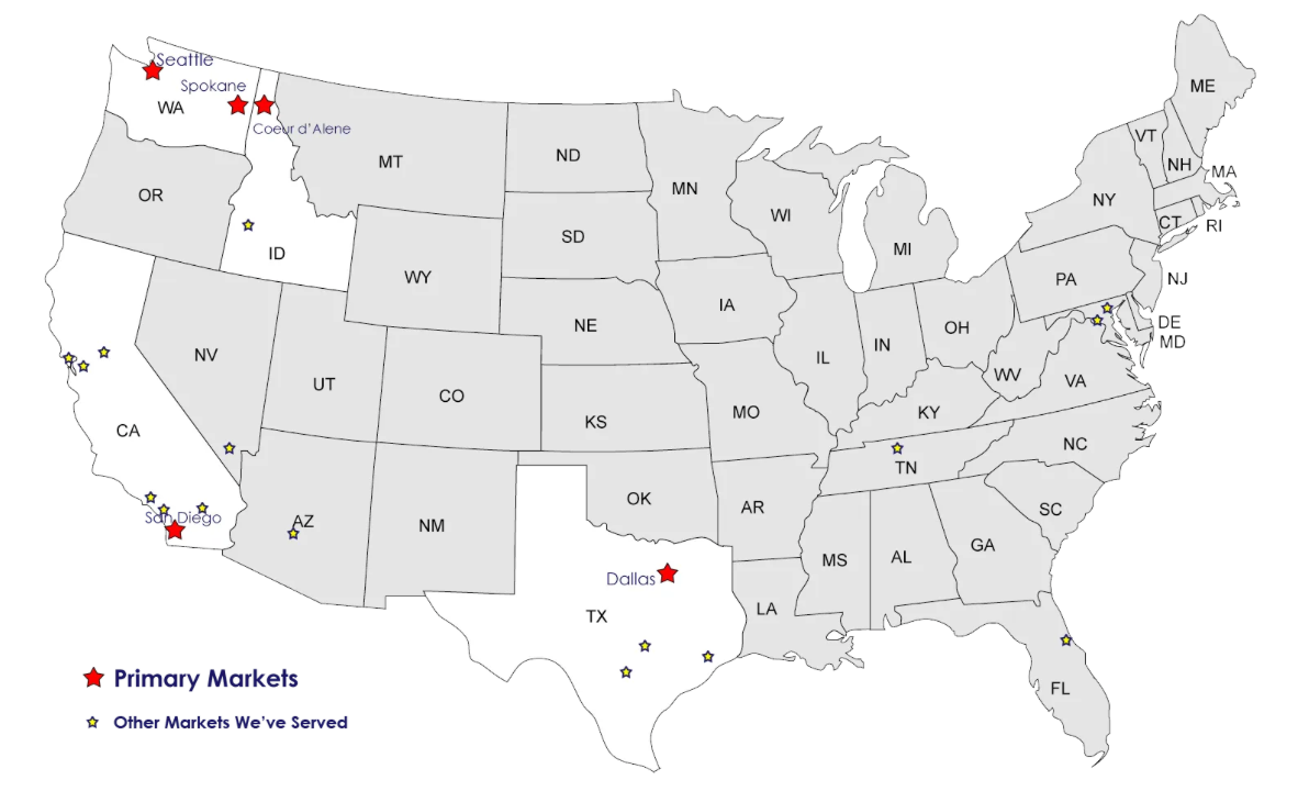 locations for conference headshots